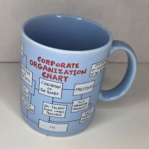 Vintage 1986 Hallmark Corporate Organization Chart Mug Blue Office Humor